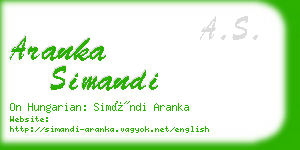 aranka simandi business card